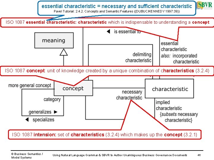 essential characteristic = necessary and sufficient characteristic Pavel Tutorial: 2. 4. 2. Concepts and