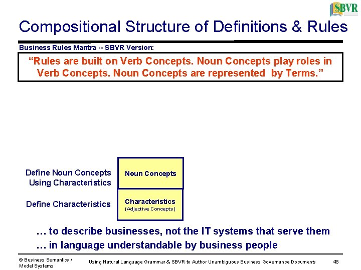 Compositional Structure of Definitions & Rules Business Rules Mantra -- SBVR Version: “Rules are
