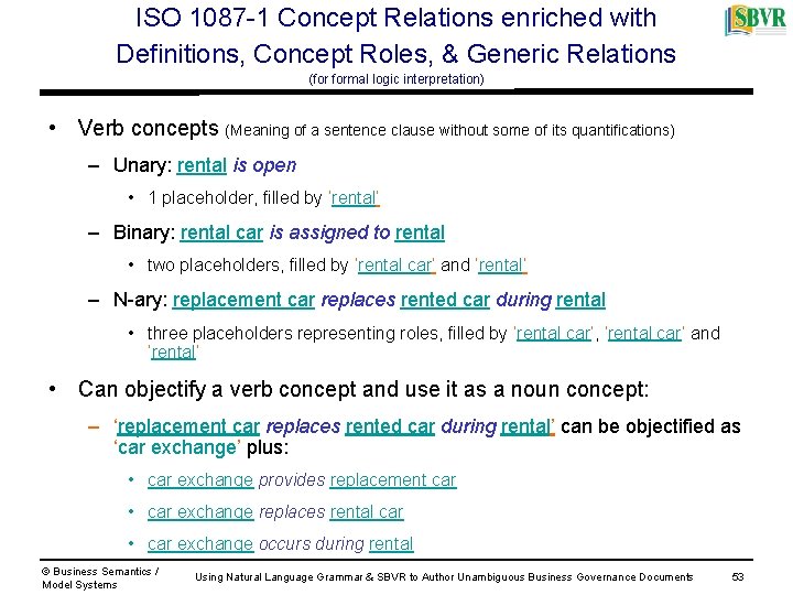 ISO 1087 -1 Concept Relations enriched with Definitions, Concept Roles, & Generic Relations (for