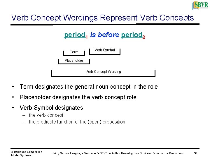Verb Concept Wordings Represent Verb Concepts period 1 is before period 2 Term Verb