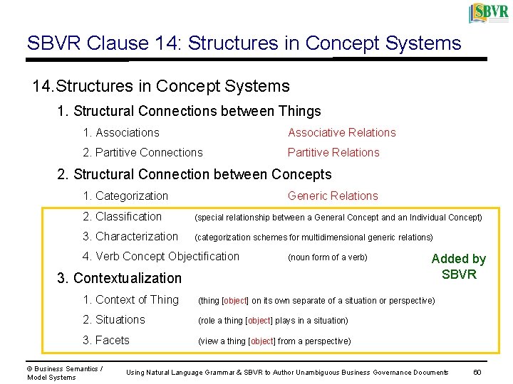 SBVR Clause 14: Structures in Concept Systems 14. Structures in Concept Systems 1. Structural