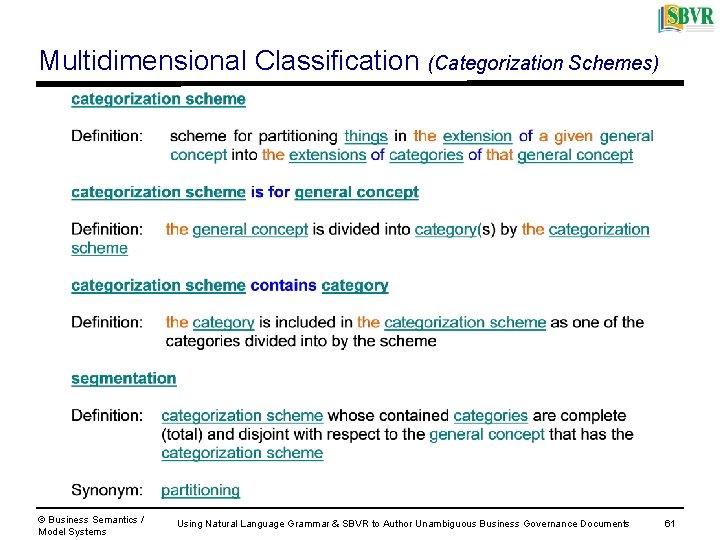 Multidimensional Classification (Categorization Schemes) © Business Semantics / Model Systems Using Natural Language Grammar