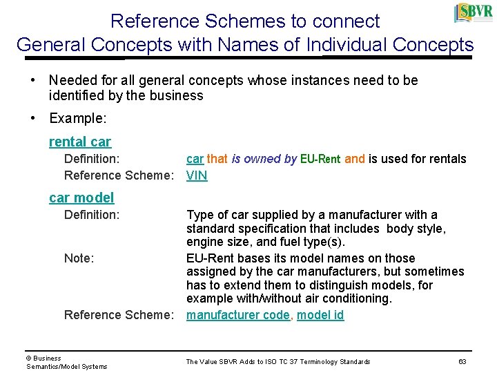 Reference Schemes to connect General Concepts with Names of Individual Concepts • Needed for