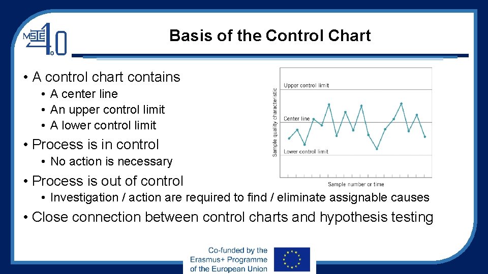 Basis of the Control Chart • A control chart contains • A center line