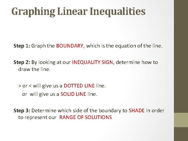 Systems of Linear Inequalities Coordinate algebra Standard and