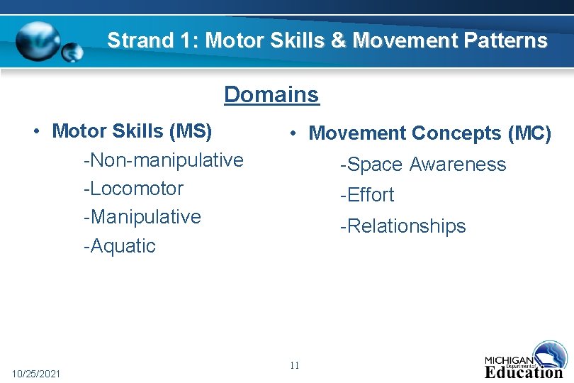 Strand 1: Motor Skills & Movement Patterns Domains • Motor Skills (MS) -Non-manipulative -Locomotor