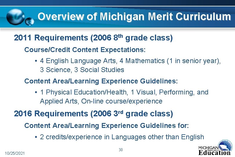 Overview of Michigan Merit Curriculum 2011 Requirements (2006 8 th grade class) Course/Credit Content