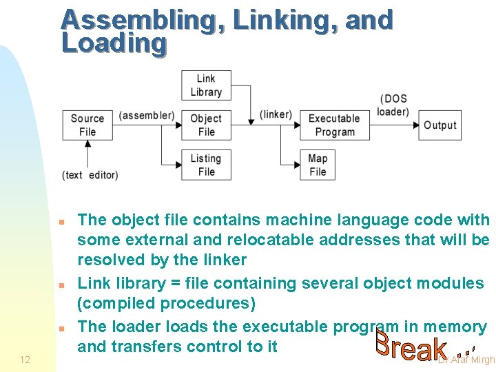 Assembling, Linking, and Loading n n n 12 The object file contains machine language