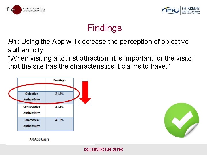 Findings H 1: Using the App will decrease the perception of objective authenticity “When