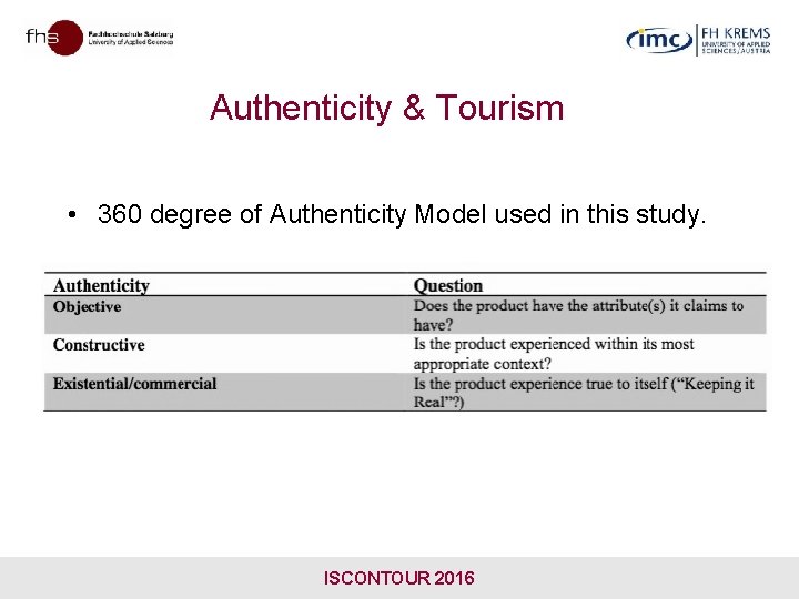 Authenticity & Tourism • 360 degree of Authenticity Model used in this study. ISCONTOUR
