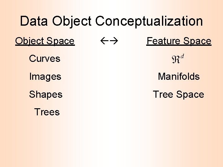 Data Object Conceptualization Object Space Feature Space Curves Images Manifolds Shapes Tree Space Trees