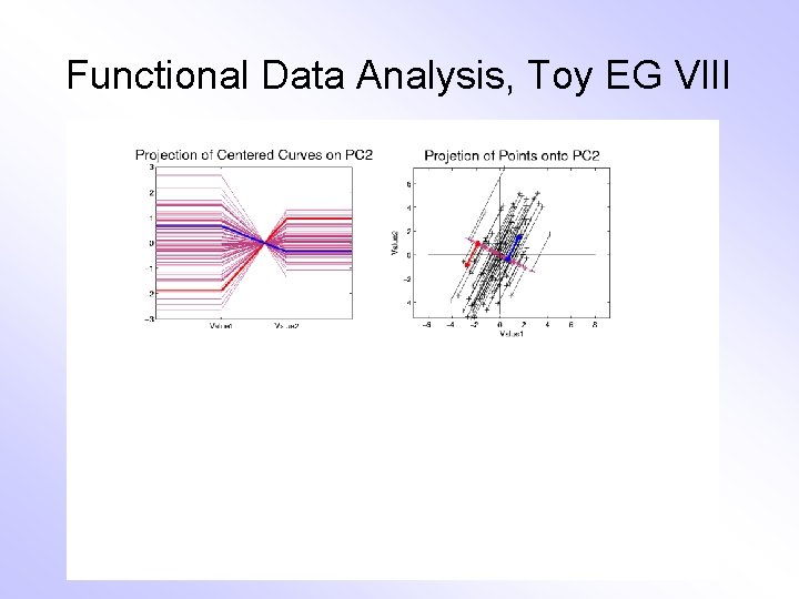 Functional Data Analysis, Toy EG VIII 