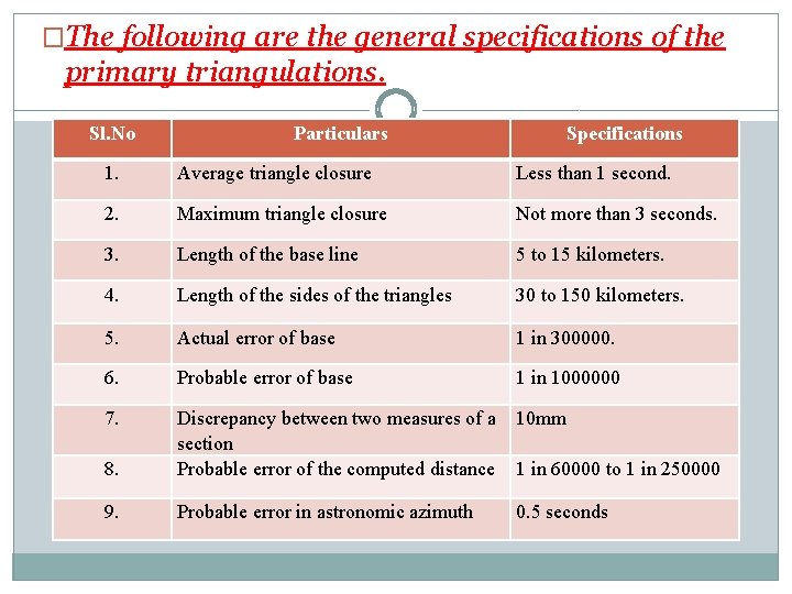 �The following are the general specifications of the primary triangulations. Sl. No Particulars Specifications