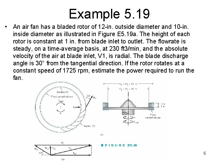 Example 5. 19 • An air fan has a bladed rotor of 12 -in.