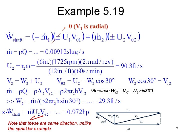 Example 5. 19 (Because Wr 2 = Vr 2= W 2 sin 30˚) >>