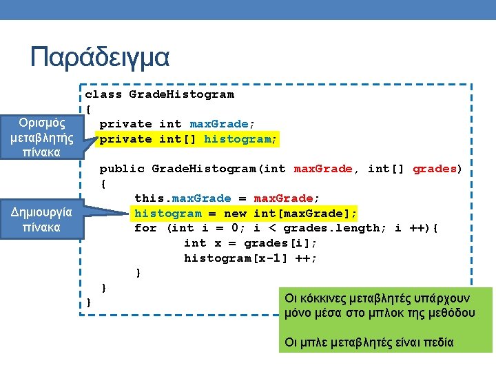 Παράδειγμα class Grade. Histogram { Ορισμός private int max. Grade; μεταβλητής private int[] histogram;