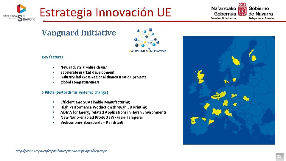 Estrategia Innovación UE Vanguard Initiative Key features • • New industrial value chains accelerate