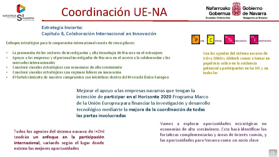Coordinación UE-NA Estrategia Invierte: Capítulo 8, Colaboración Internacional en Innovación Enfoque estratégico para la