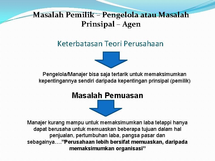 Masalah Pemilik – Pengelola atau Masalah Prinsipal – Agen Keterbatasan Teori Perusahaan Pengelola/Manajer bisa