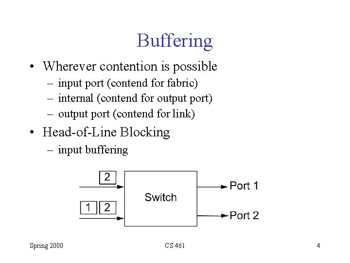 Buffering • Wherever contention is possible – input port (contend for fabric) – internal