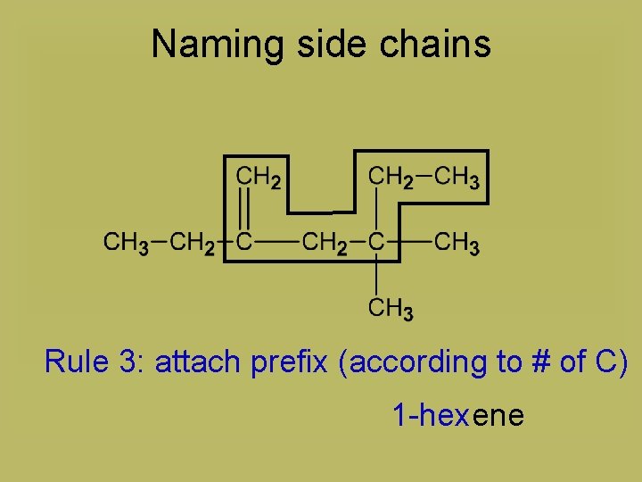 Naming side chains Rule 3: attach prefix (according to # of C) 1 -hexene