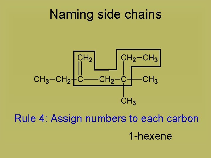 Naming side chains Rule 4: Assign numbers to each carbon 1 -hexene 