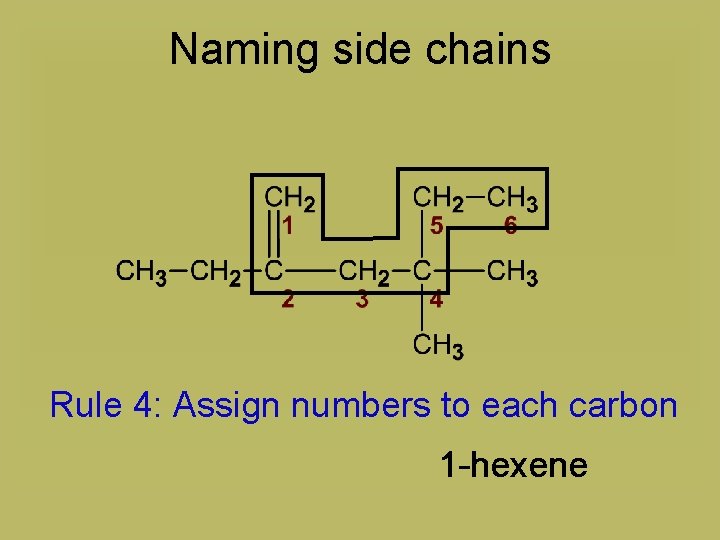 Naming side chains Rule 4: Assign numbers to each carbon 1 -hexene 