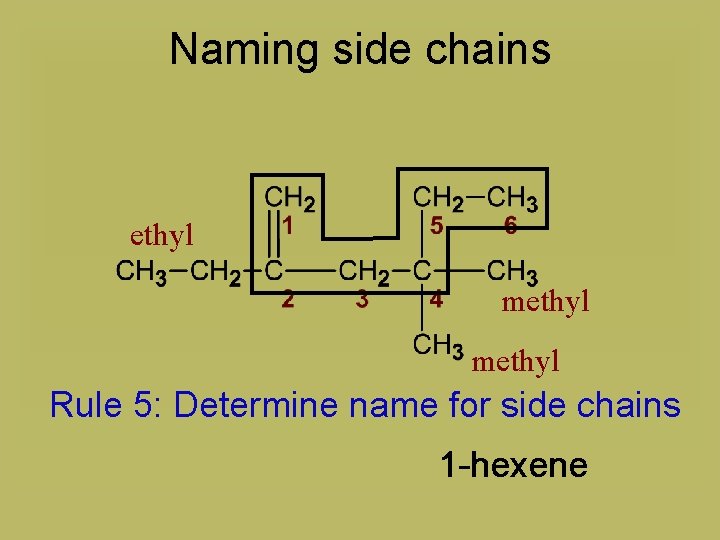 Naming side chains ethyl methyl Rule 5: Determine name for side chains 1 -hexene