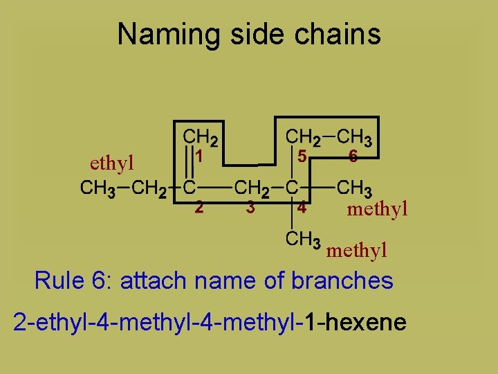 Naming side chains ethyl methyl Rule 6: attach name of branches 2 -ethyl-4 -methyl-1