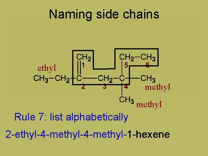 Naming side chains ethyl methyl Rule 7: list alphabetically 2 -ethyl-4 -methyl-1 -hexene 