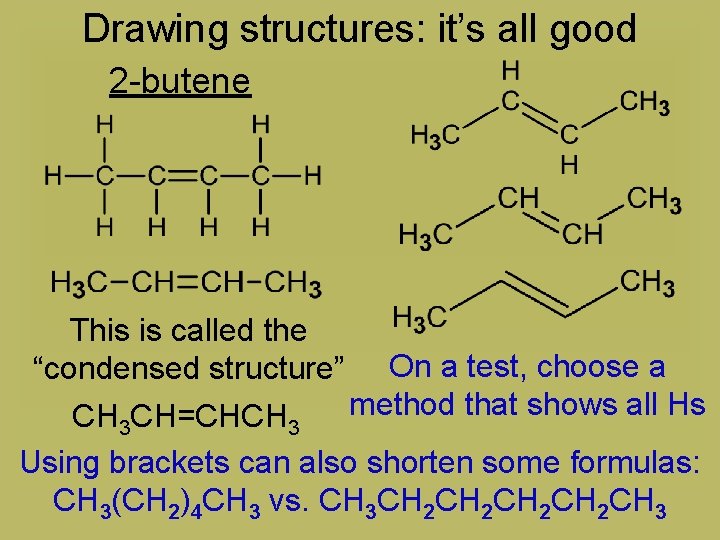 Drawing structures: it’s all good 2 -butene This is called the “condensed structure” On