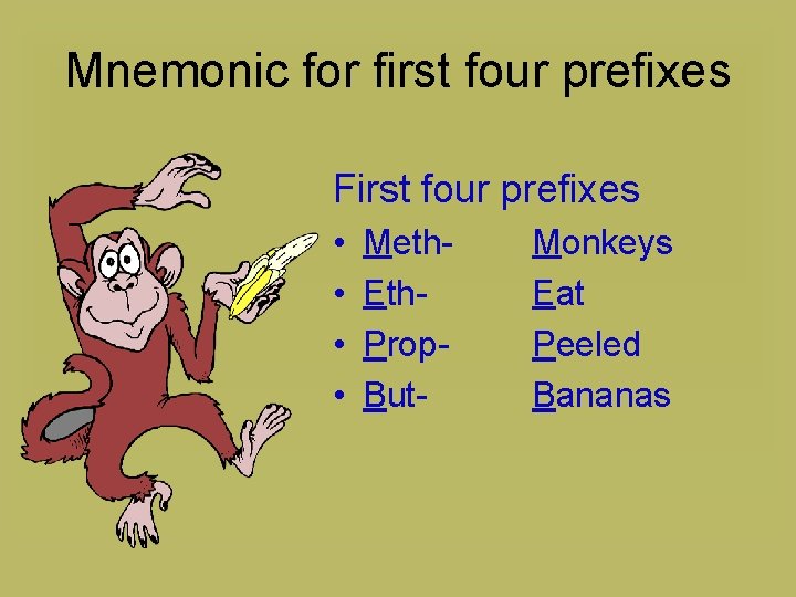 Mnemonic for first four prefixes First four prefixes • • Meth. Eth. Prop. But-