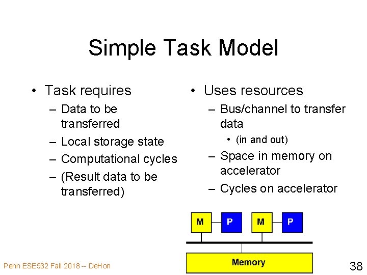 Simple Task Model • Task requires – Data to be transferred – Local storage