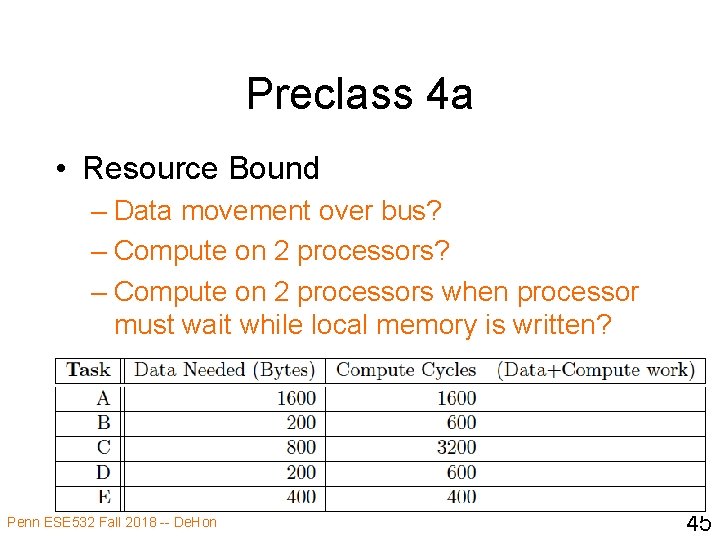 Preclass 4 a • Resource Bound – Data movement over bus? – Compute on