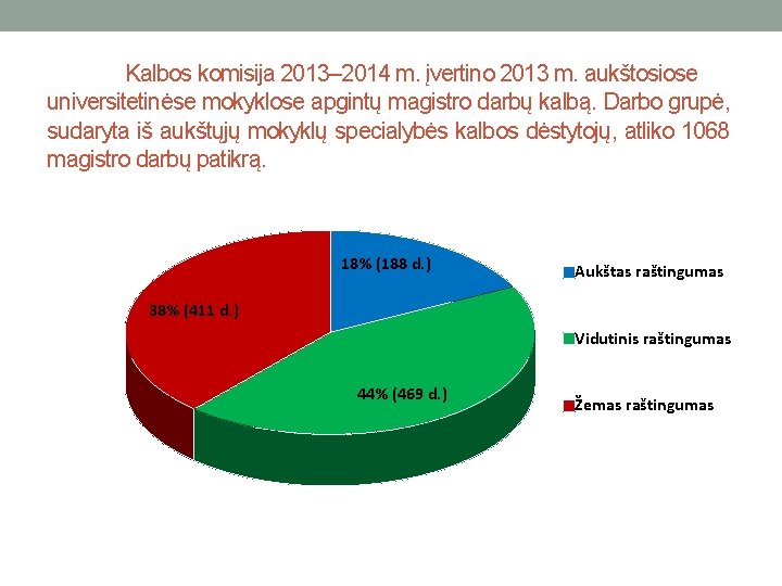 Kalbos komisija 2013– 2014 m. įvertino 2013 m. aukštosiose universitetinėse mokyklose apgintų magistro darbų