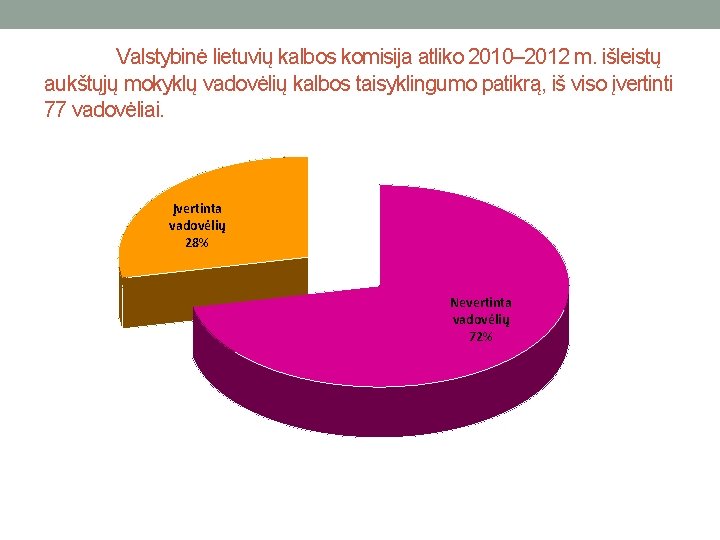 Valstybinė lietuvių kalbos komisija atliko 2010– 2012 m. išleistų aukštųjų mokyklų vadovėlių kalbos taisyklingumo