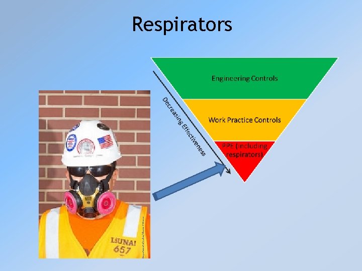 Department of Labor/Shawn T Moore Respirators 