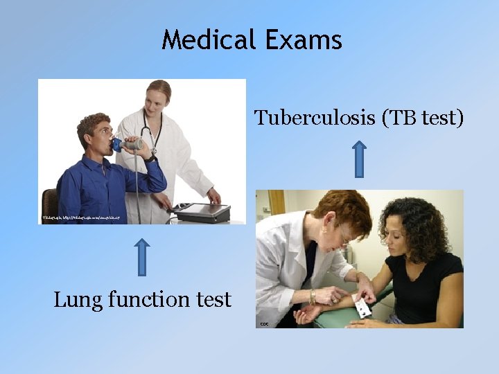 Medical Exams Tuberculosis (TB test) Vitalograph, http: //vitalograph. com/imagelibrary Lung function test CDC 