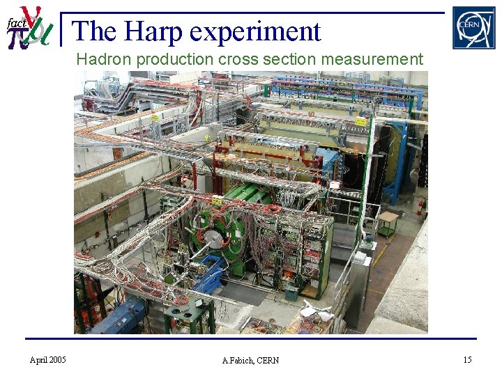 The Harp experiment Hadron production cross section measurement April 2005 A. Fabich, CERN 15