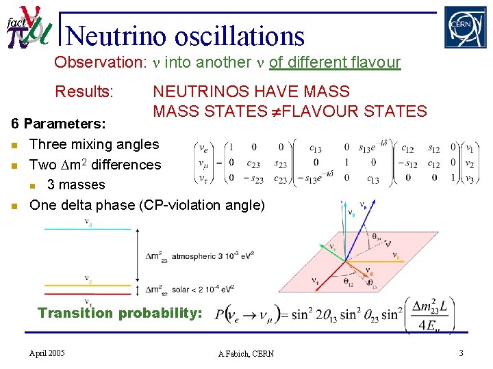 Neutrino oscillations Observation: into another of different flavour Results: NEUTRINOS HAVE MASS STATES FLAVOUR