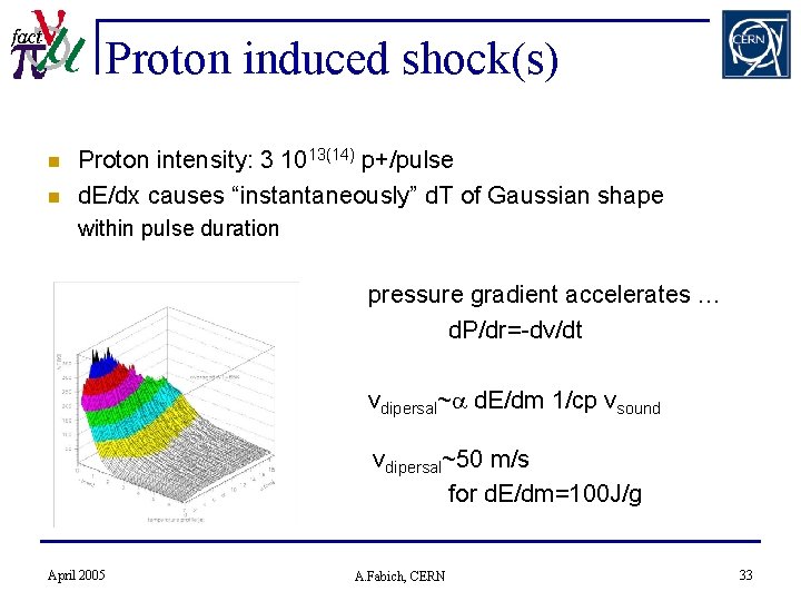 Proton induced shock(s) n n Proton intensity: 3 1013(14) p+/pulse d. E/dx causes “instantaneously”