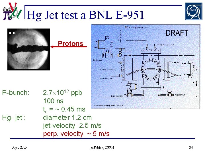 Hg Jet test a BNL E-951 Protons P-bunch: Hg- jet : April 2005 2.