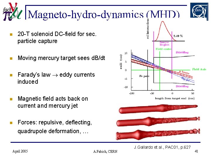 Magneto-hydro-dynamics (MHD) n 20 -T solenoid DC-field for sec. particle capture n Moving mercury