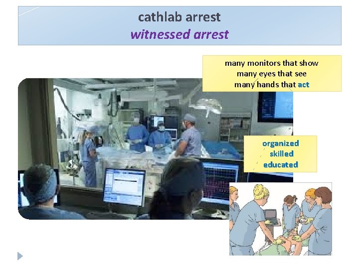 cathlab arrest witnessed arrest many monitors that show many eyes that see many hands