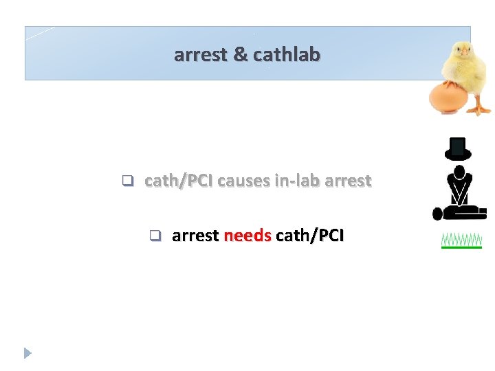 arrest & cathlab q cath/PCI causes in-lab arrest q arrest needs cath/PCI 