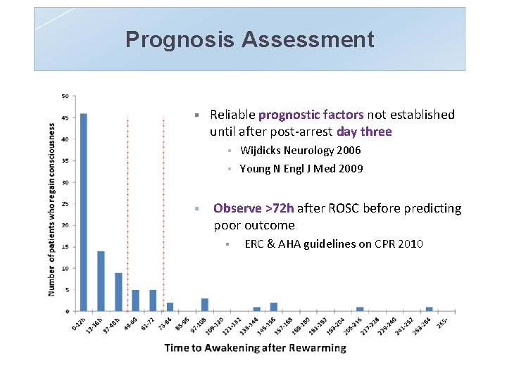 Prognosis Assessment § Reliable prognostic factors not established until after post-arrest day three §