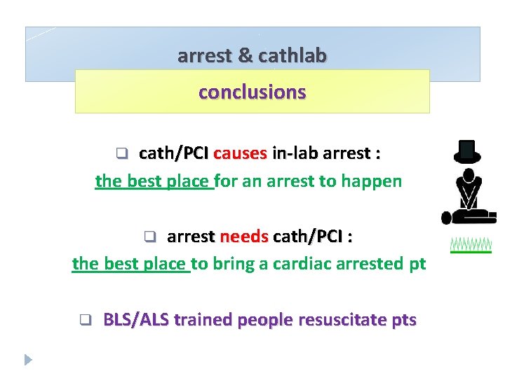 arrest & cathlab conclusions cath/PCI causes in-lab arrest : the best place for an