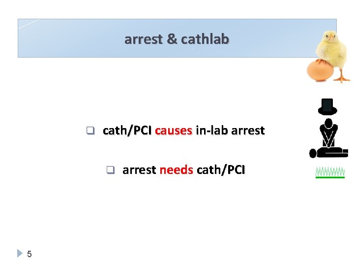 arrest & cathlab q cath/PCI causes in-lab arrest q 5 arrest needs cath/PCI 