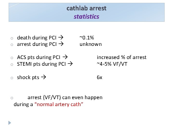 cathlab arrest statistics o o death during PCI arrest during PCI o o ACS