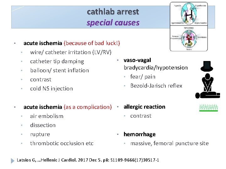 cathlab arrest special causes • acute ischemia (because of bad luck!) • wire/ catheter